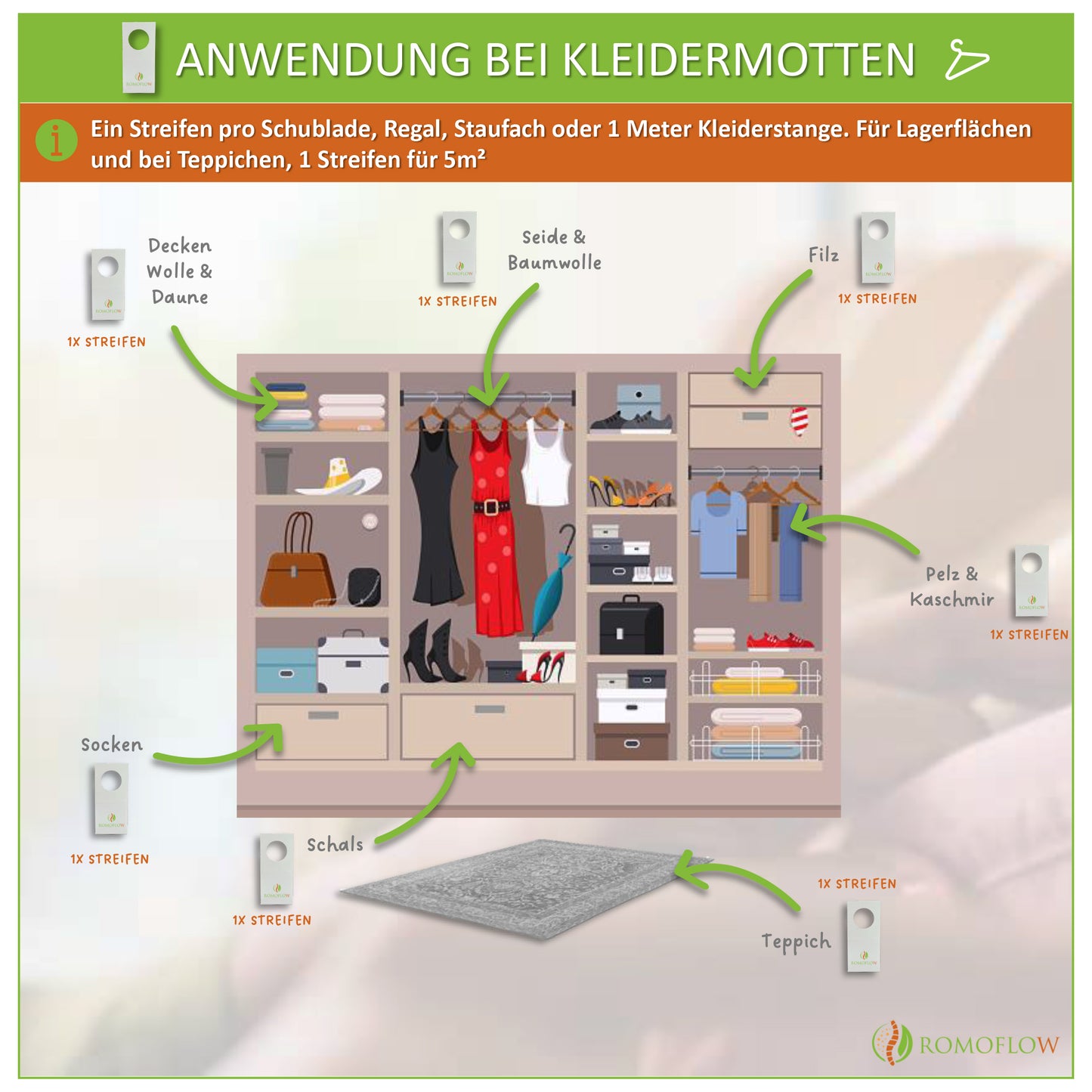 ROMOFLOW natürliche Kleidermottenkur - 5x Anwendungen