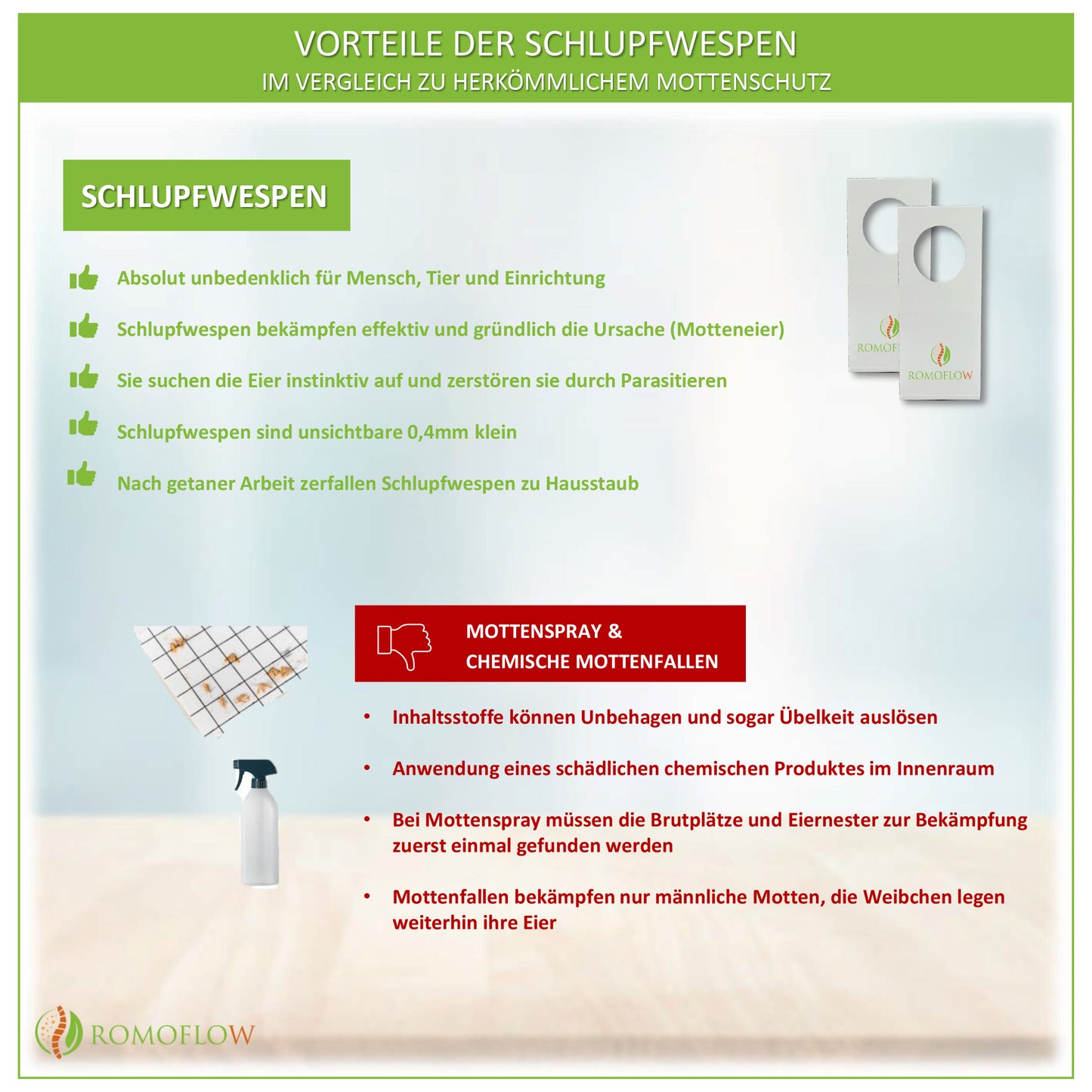 ROMOFLOW natürliche Lebensmittelmottenkur - 3x Anwendungen