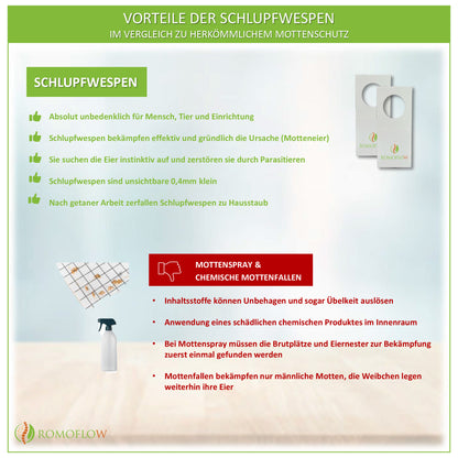 Kleidermotten-Kur Standard – 5x4 Streifen
